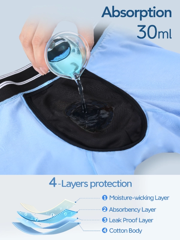 Boys Incontinence Underwear Every Day-11106-2