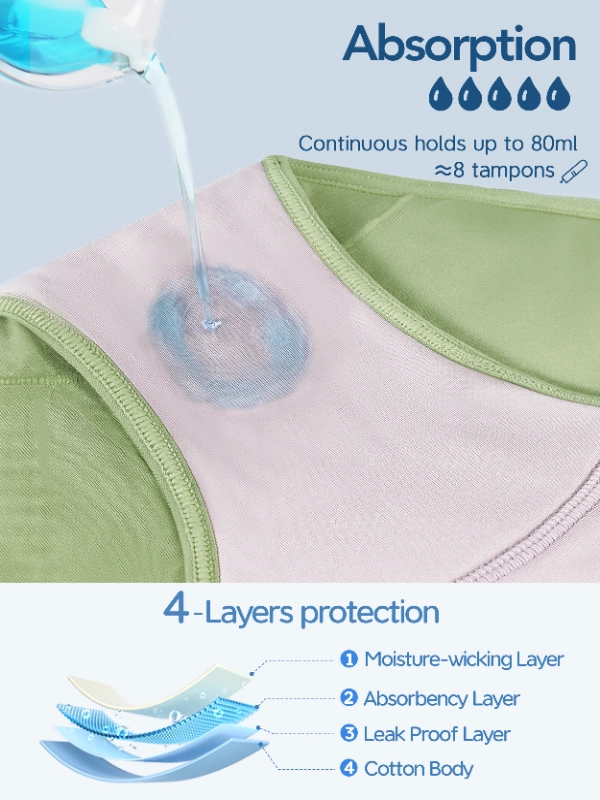 Girls Incontinence Underwear-31091-2