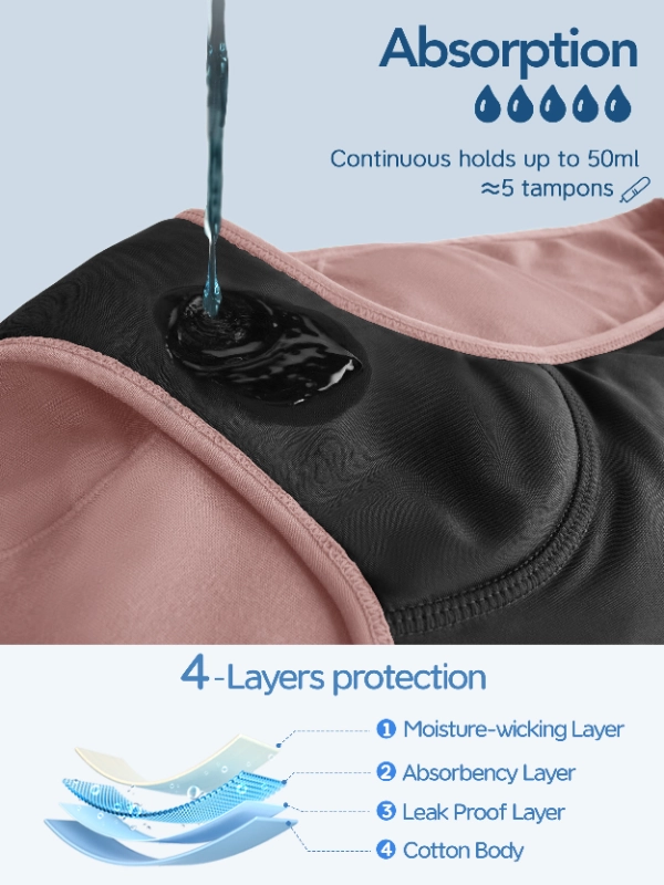Period Underwear for Women Viscose-31001-2