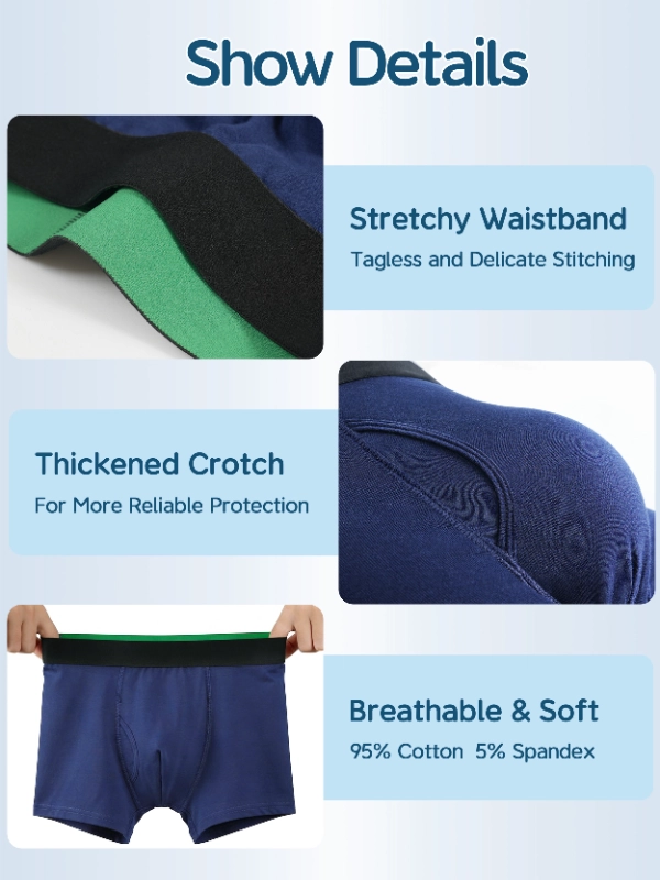 Washable Incontinence Underwear for Men-11013-4