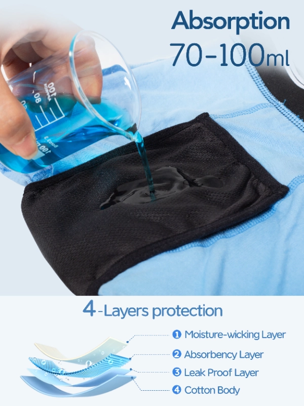 Washable Nighttime Underwear for Boys Cotton-11073-2