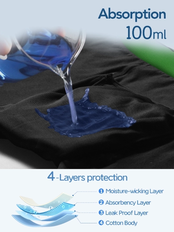 tiichoo mens incontinence underwear four layer absorbent structure and leakage protection design